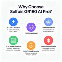 Ordinateur portable AI Pro Selfais 15,6 pouces, Intel i7-13650H 14 cœurs/16 Go/SSD 512 Go, IA hors ligne intégrée 7B, pas besoin d'Internet