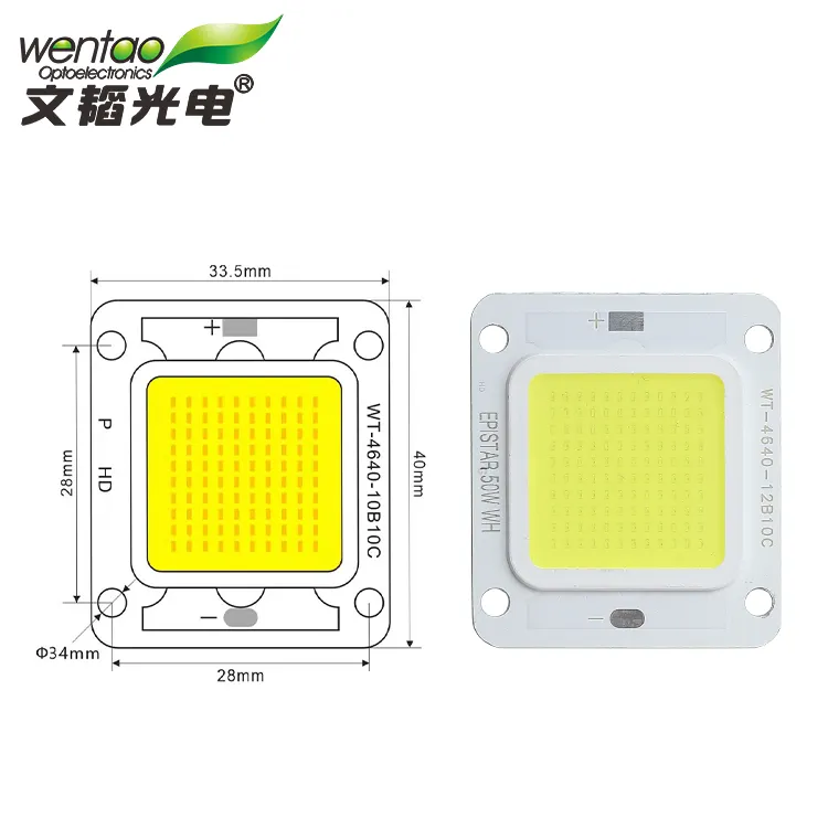 Bridgelux工場は50W60W統合パネルSMDチップLEDライトを供給します