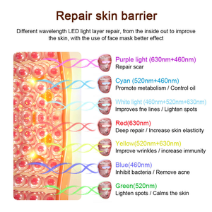 Appareil de photothérapie faciale multi-couleurs pour les soins de la peau à domicile, traitement des cernes et réduction des pores, masque LED - Product Image 5