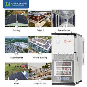 Para Almacenes Logísticos, Sistema de Almacenamiento de Energía Todo en Uno JApower de <span class=keywords><strong>80kW</strong></span> 230kWh Refrigerado por Aire con Inversor Híbrido Solis de Respaldo - Product Image 6