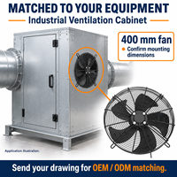 Vente en gros de ventilateurs à rotor externe YWF 400 mm 16 pouces OEM ODM personnalisés pour armoire de ventilation industrielle