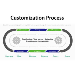 Vente en gros de boîte-cadeau de mariage de Noël rouge personnalisée avec lamination brillante gaufrage boîtes rigides avec base de couvercle imprimée de logo pour cadeau - Product Image 6