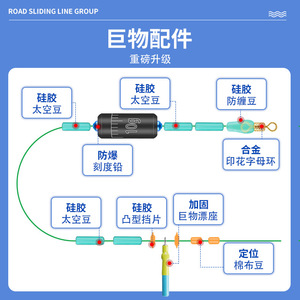 Hrsj Ensemble de ligne principale pour routes glissantes, 100M, résistant à l'abrasion, pour la pêche à la ligne et aux leurres - Product Image 4