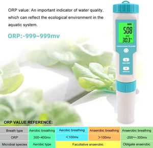 เครื่องมือทดสอบคุณภาพน้ำ7 in 1สำหรับใช้ในบ้านเครื่องวัดค่า <span class=keywords><strong>PH</strong></span>/อุณหภูมิ/ความเค็ม/<span class=keywords><strong>TDS</strong></span>/<span class=keywords><strong>EC</strong></span> มัลติฟังก์ชัน - Product Image 4