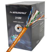 Câble réseau CAT5E CAT6 en cuivre nu et CCA pour caméra