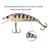 Leurre de pêche LUTAC Pro-Grade Trout Minnow Hard Bait Haute performance Durable Écologique Facile à utiliser