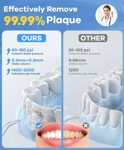 Wopin, último diseño, recargable para <span class=keywords><strong>irrigador</strong></span> bucal, hilo <span class=keywords><strong>dental</strong></span> de agua, plástico de <span class=keywords><strong>calidad</strong></span>, el mejor <span class=keywords><strong>precio</strong></span> para uso doméstico en hoteles, fábrica - Product Image 3