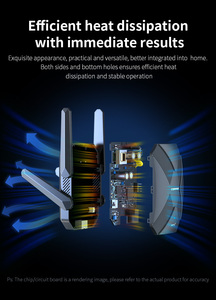 Repetidor COMFAST WiFi6 de alta velocidad de 1500Mbps, enrutador de doble banda de-5,8 GHz para juegos/transmisión 4K - Product Image 6