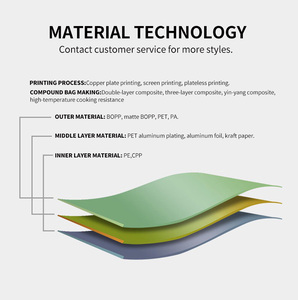 Tùy Chỉnh Thân Thiện Với Môi Tái Chế PE Nhựa Dây Kéo Pouch Van Bao Bì Túi Phẳng Dưới Vàng Nhôm Lá Cà Phê Gói - Product Image 4