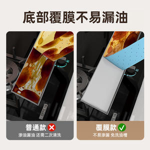 Tampon absorbant l'huile en coton épaissi pour hotte de cuisine, bac à huile universel pour cuisinière, haute compatibilité, fabriqué à Wenzhou - Product Image 4