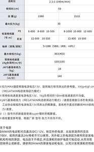 <span class=keywords><strong>Moulinet</strong></span> de pêche électrique japonais Seapower 800 1200 de haute qualité pour la pêche en haute mer en eau salée, grande pêche, à forte puissance de frein - Product Image 6
