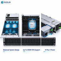 Serveur en rack FusionServer 2488H V7 2U avec configuration technique et support