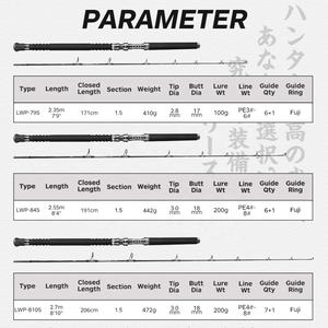 Охотничий дом 2.35m/2.55m/2.7m фудзи аксессуары Popping Pole большая игра соленая дрочка Popping рыбалка - Product Image 2