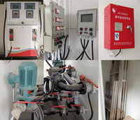 Mini station-service portable pour le remplissage de carburant essence