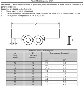 Kit de elevación de tijera hidráulica para camión Kit de elevación de tijera hidráulica de 12V 10 toneladas - Product Image 3