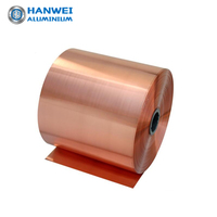 HANWEI pelat Aluminium foto Panel Aluminium sublimasi lembaran logam untuk sublimasi