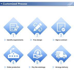 Tốt bán Màn hình <span class=keywords><strong>LCD</strong></span> cho Huawei Honor 400 Lite điện thoại di động màn hình <span class=keywords><strong>LCD</strong></span> thư mục hiển thị thay thế - Product Image 5