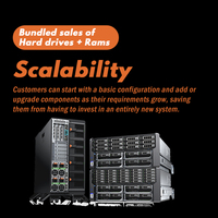 Stock PowerEdge R540 Rack Server Set avec disques durs et mémoire RAM