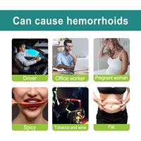 Capsules pour hémorroïdes South, certifiées CE, médicament de classe I à usage externe, valable 3 ans