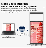 Pantalla de menú colgante de doble cara para tiendas, 3000 nits de alto brillo, señalización digital de 43 pulgadas para interiores.