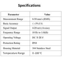 Sensor Suhu Getaran Baja Tahan Karat Empat Kawat 4-20mA 0-50mm/s IP68 MEMS Pemancar Getaran OEM Motor Pompa Kipas