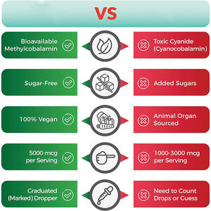 <span class=keywords><strong>B12</strong></span> Gotas Líquidas Vitamina <span class=keywords><strong>B12</strong></span> Sabor Cereza Líquida 60ml, Extracto de Plantas - Product Image 3