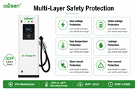 Nouveau chargeur rapide DC 20kW 40kW CCS2 CHAdeMO GB/T 125A IP54 sur pied pour station de recharge commerciale EVSE OCPP