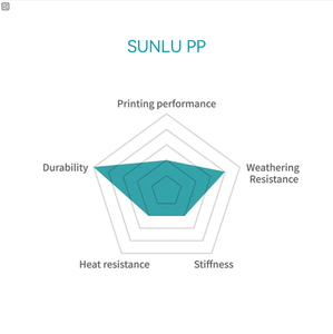 Filamento de Polipropileno PP SUNLU para Impresora 3D, 1 kg, Material PP Ligero y Resistente, Resistente a Químicos, 1.75 mm - Product Image 3