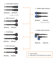 Kabel Konektor Asli WEIPU SP21 IP68 Rakitan Kabel 2-15Pin Berlapis Emas IPC-620 OEM MOQ Kecil untuk Baterai Surya