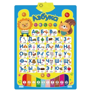 Nhà máy tùy chỉnh chính tả Bảng chữ cái âm thanh đồ chơi giáo dục trẻ em học tập Dạy trẻ em ABC biểu đồ ngôn ngữ ký hiệu lấy Poster - Product Image 3