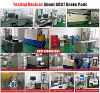 Sistem Rem Otomatis GDST 7242-D350 5882984 D350-7242 5X0-698-151-B Harga Terjangkau Kampas Rem Keramik Universal untuk VOLKSWAGEN