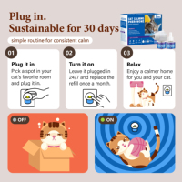 Diffuseur de phéromones apaisantes pour animaux de compagnie Chanson Factory, soulageant les émotions et le stress, 48 ml, pour chiens et chats