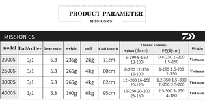 Moulinets de pêche en métal 21CS S 4000 pour la pêche en eau courante, en rivière et en lac - Product Image 6