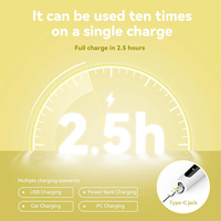1500mah Rechargeable Sans Fil De Poche Dentaire Polisseuse Oral Care Kit De Blanchiment Des Dents En Matière Plastique