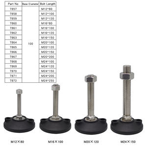 Китайский производитель rohs 7868 M24 * 100/120/150/200/250 болт из нержавеющей стали 100 мм нейлоновое основание фиксированный выравниватель крепление для ног m6 m8 m10 <span class=keywords><strong>m</strong></span> - Product Image 6