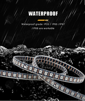 Commerce Assurance 12v Pixel WS2815 30Leds 60leds 84Leds 100Leds 144Leds Digital Dream Color 5050 Adressable RGB GRB Led Strip