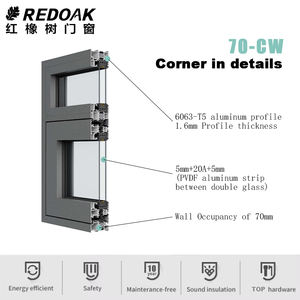 REDOAKサーマルブレイク屋外人工天窓天窓販売用天窓すりガラス庭用 - Product Image 2