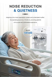 Profession elle 30L/min Kunststoff Chirurgische Aspira tor Elektrische Zahn ärztliche Absaug maschine Krankenhaus Medizinische Versorgung - Product Image 2