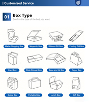 Boîte d'emballage en carton pliable pour kit de rasage, matériau durable et écologique, pour cadeau