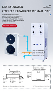 Large Area Kitchen Cooling with Multiple air Outlets for Industrial Air Conditioning - Product Image 1
