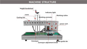 Machine de scellage automatique de couvercles en aluminium pour table, à induction électromagnétique, pour bouteilles et inserts en feuille d'aluminium - Product Image 5
