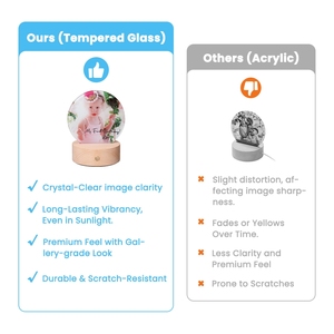 New Arrival thăng hoa khoảng trống DIY cá nhân <span class=keywords><strong>Glass</strong></span> Khung ảnh thăng hoa tấm ảnh với LED cơ sở - Product Image 2