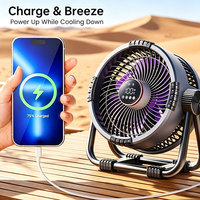Nouveau ventilateur de camping portable rechargeable avec longue autonomie, écran LED et design pliable