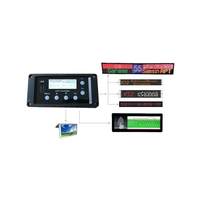 RS485 Protocolo Ethernet RS232 CAN Bus Pantalla LED/LCD con altavoz Conectar con consola de controlador