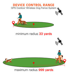 F810 Plus 1000M Ipx7 Waterdichte Elektrische Hond Hek Schokkraag Elektrische Gps Draadloze Hond Hek Elektrisch Huisdier Insluitsysteem - Product Image 4