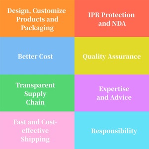 OEM/ODM Crème nettoyante démaquillante <span class=keywords><strong>Lait</strong></span> nettoyant en profondeur personnalisé avec marque privée - Product Image 6
