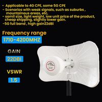 Antenne parabolique hyperbolique MIMO 2x22dBI à gain élevé 4G/5G 1700-4200Mhz pour communication de routeur, longue portée verticale