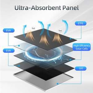 Panel Solar Monocristalino de Silicio de 5W 8W 10W, CC 5V, Micro USB, USB-C, IP65, Impermeable, CE, para Montaje Ajustable de 360° en Exteriores - Product Image 6