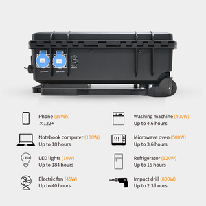 เครื่องกำเนิดไฟฟ้าพลังงานแสงอาทิตย์แบบพกพา 1200w แบตเตอรี่ใช้งานได้ยาวนาน - Product Image 3