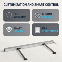 Nuevo Abreventanas Automático de Aleación de Aluminio con Sensor de Lluvia para Tragaluces, Techos y Cocinas